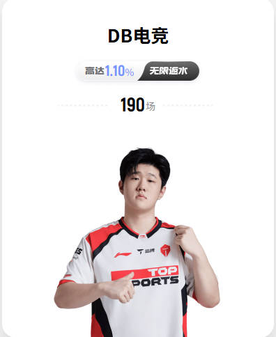 马卡：巴萨已申请2.1亿贷款用于引援，下赛季目标竞争欧冠